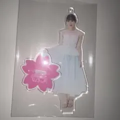 Item thumbnail for item 1bd0cbea-82fa-416a-bc5d-8ce12c84b819