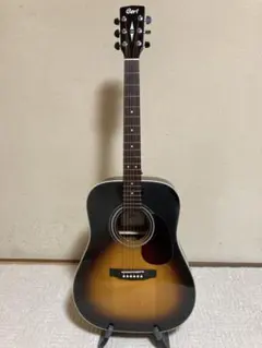 Item thumbnail for item 6e2aca29-9a38-45a4-9163-7c1ba6e587be