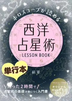 Item thumbnail for item c09313c3-2bfd-4a0a-89c2-989f39cc798a