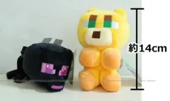 Item thumbnail for item b46b56c8-75b1-458c-b41e-2f668e463fc4