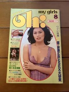 punch oh！　1977年　8月号　ザ・ランナウェイズ　シェリー・カーリー