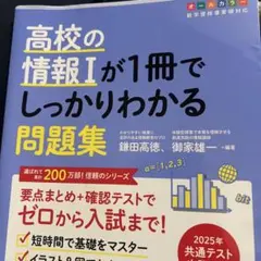 Item thumbnail for item 4361a003-a9f4-48f9-b821-111f64fc8b0f