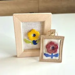 Item thumbnail for item 6ca4f9d1-3dd6-44e3-ad4d-82b0f3b64253