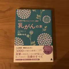 chacha様 リクエスト 2点 まとめ商品