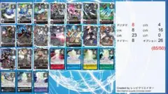 2025年最新】サイバー デッキの人気アイテム - メルカリ