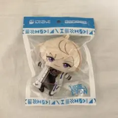 Item thumbnail for item dfc3ede8-3947-4c2b-a9f8-5cb13c6f34f2