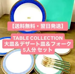 Item thumbnail for item 12ba34de-ae6f-4b44-805f-e4fd3aa084bd