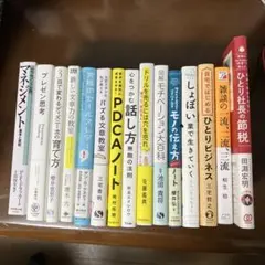 Item thumbnail for item 07e61ccd-d14a-4592-a79b-d4f71886e872