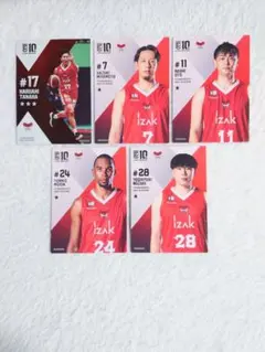 Item thumbnail for item 86e3864d-e618-4e68-8ee7-c472fbec84c2