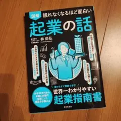 Item thumbnail for item 50a9b092-64fe-447d-90b6-e170665593d3