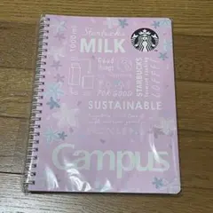 Item thumbnail for item f7ce4401-37ea-448d-92bd-cf16c46dee0c