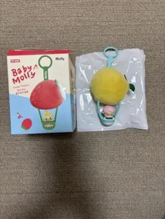 Item thumbnail for item 11698871-aa2e-4860-993e-fb971bac5306