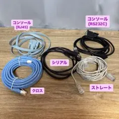 【値下げ】 LANコンソール シリアル ケーブル セット