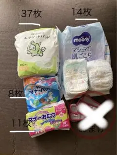 犬用おむつ・マナーパッドS・マナーおむつ・エチケットパッドS　数枚ずつまとめ売りのサムネイル
