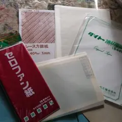 Item thumbnail for item 84b49595-8565-4f1b-8a46-3f0629959b89