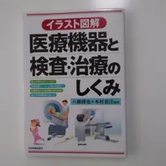 Item thumbnail for item 44a4a227-1ee7-4d23-ab00-bd1f759d472a