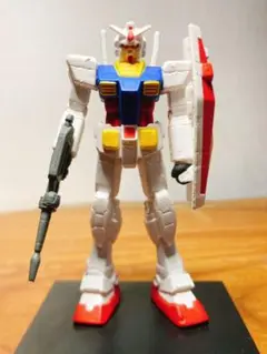 機動戦士ガンダム　フィギュア