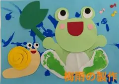 Item thumbnail for item 795c5881-d497-4fad-8a0a-88c5e8a5f39a