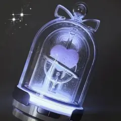 Item thumbnail for item 73d8d077-cc2d-496e-8e37-395d618a5616