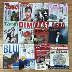 Item thumbnail for item a50eae58-6216-46dc-8ad5-29cd0d8ac532