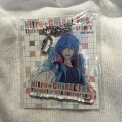 Item thumbnail for item fcfec5e4-a687-417b-be6f-e23718c581d3