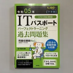 Item thumbnail for item 64b09351-e33b-4285-bc8a-5a99c7039a0f