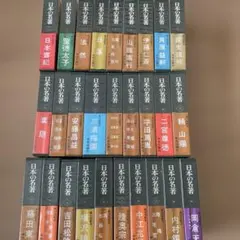 中央公論社 世界の名著 1〜33巻　33冊セット 中央公論社 世界の名著 1〜33巻 33冊セット - メルカリ
