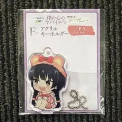 Item thumbnail for item 59460388-14d0-4bf9-901d-1b20e34afa62