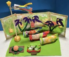 Item thumbnail for item c6fac8cb-de1a-4aaf-9a80-7ee966c1acfe