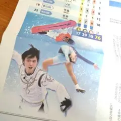 2026年最新】羽生結弦 新聞の人気アイテム - メルカリ