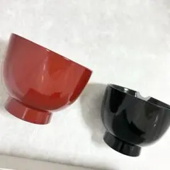 Item thumbnail for item d7afe5ae-2912-4776-9e15-a6c81fee8062