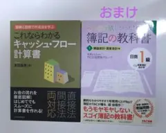 Item thumbnail for item aad8b385-73c2-45bc-9aa9-8d0f89a30931