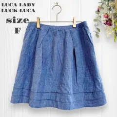 Item thumbnail for item 5e3a671f-0368-452f-b621-7c6c8f4d50f6