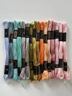 Item thumbnail for item 735660f7-fa1c-4f1e-bc4b-b3153d776ed4