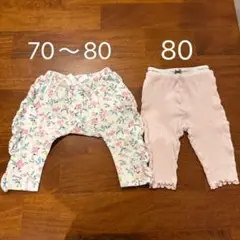 ハルウララ70〜80と80の2点セット