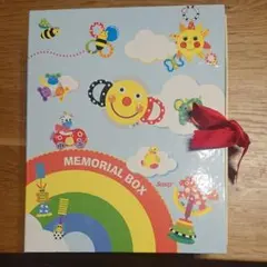 Item thumbnail for item 554c4401-b48c-4a82-bce1-34a717c261f1