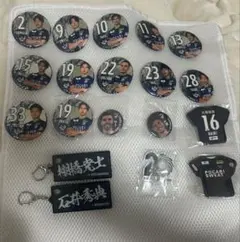 Item thumbnail for item bf3faf16-e784-4d1b-9dcb-0fba33e6beb9