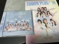 Item thumbnail for item 352d542d-6a1b-4c81-a421-702befce7b9b