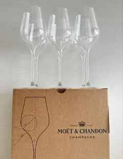 Item thumbnail for item e0ecc634-b4e1-43fa-b04c-f2fb7fab2577