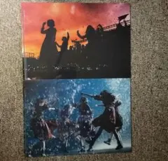 Item thumbnail for item 51d3119a-4d1b-4a8c-8b2c-006e3170e7d5