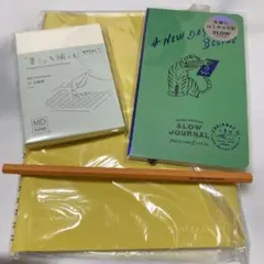 Item thumbnail for item f1a1511f-7ea5-400c-8d40-04528edb2ae9