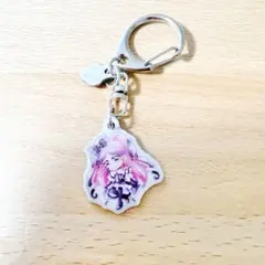 Item thumbnail for item d7abdd62-04e1-4da7-a6b7-afa49efbfc3c