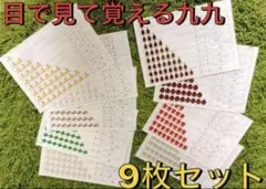 学習支援：目で見て覚えるかけ算表・九九表 小２算数 家庭学習 計算力