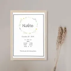 バースデーポスター　手形　足形　記念　命名書