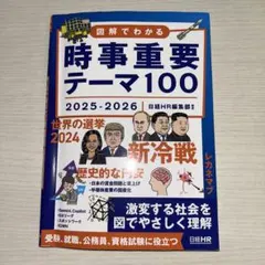 Item thumbnail for item f4caa71a-387d-4198-96be-c66462d5fb06