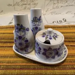 Item thumbnail for item a92fdf0d-b7f1-4485-9d2f-4d5f61511e6b