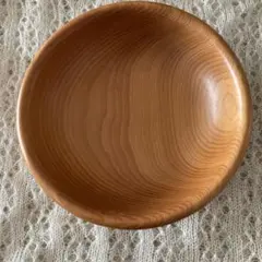 Item thumbnail for item 06e97791-8d68-47da-a576-ab5000751f01