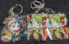 Item thumbnail for item d614e0f5-dc6b-4fda-860e-92420b9160a2