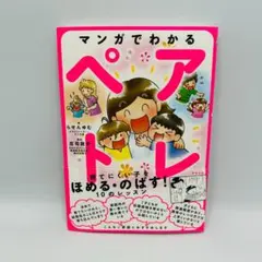 もも様 リクエスト 2点 まとめ商品　xiihn