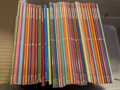 Item thumbnail for item 87fce63f-eaab-4016-a915-5b8d8ee6ee1b